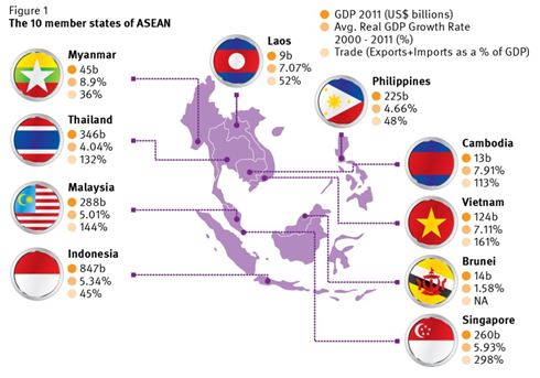 Rupiah, BI Dorong Penggunannya Hadapi Pasar Bebas ASEAN 2015